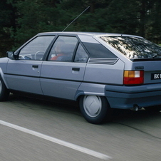 Citroën BX DTR Turbo