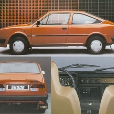 The coupe would celebrate the original Skoda Rapid Coupe from 1984