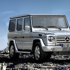 Mercedes-Benz G-Class