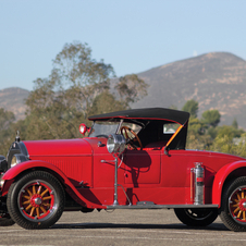 Stutz 695 Roadster by Weymann