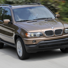 BMW X5