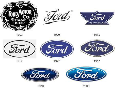 Ford Logos