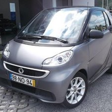 smart fortwo 0.9