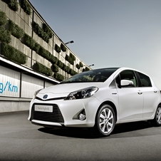 Yaris Hybrid Emissions Revealed