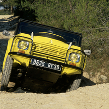 Citroën Mehari 4x4