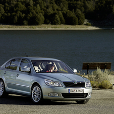 Skoda Octavia (Modern) Gen.2