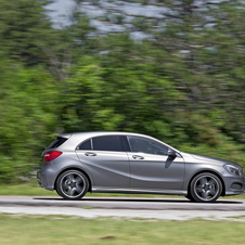 Mercedes-Benz A 220 CDI 4Matic