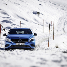 Mercedes-Benz A 250 4Matic