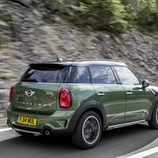 MINI (BMW) Countryman Gen.1 [R60]