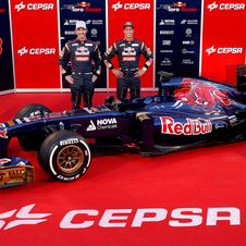 Toro Rosso SRT8