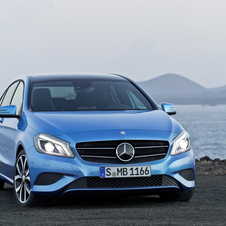 Mercedes-Benz A-Class