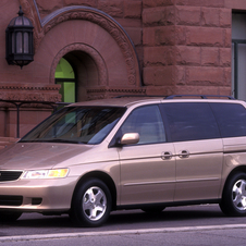 Honda Odyssey EX