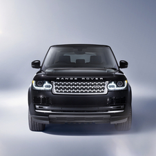 Land Rover Range Rover 5.0 Supercharged