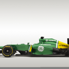 Caterham CT03