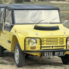 Citroën Mehari 4x4