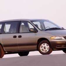 Plymouth Voyager SE