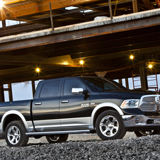 Ram 1500 Offering Better Power, Economy and New Eight-Speed Gearbox