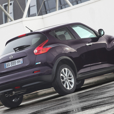 Nissan Juke Shiro Tops Line in Europe with Better Interior