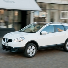 Nissan Qashqai 2.0dCi 4x4 Tekna Sport AT