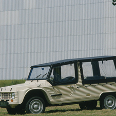 Citroën Mehari 4 Places