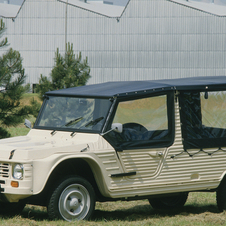 Citroën Mehari 4 Places