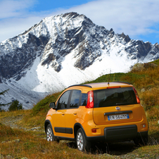 Fiat Panda Gen.3