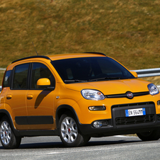 Fiat Panda Gen.3