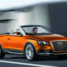 Audi Cross Cabriolet quattro