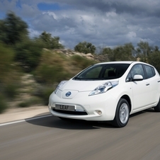 Nissan LEAF