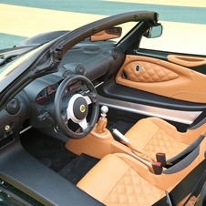 Lotus Exige S Roadster