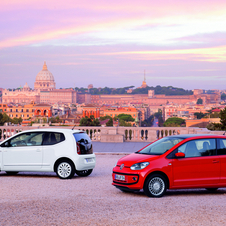 Volkswagen Up! Gen.1