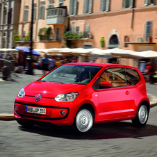 Volkswagen Up! Gen.1