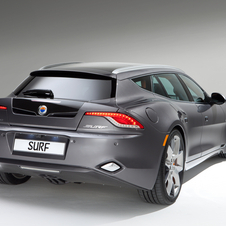 Fisker Surf