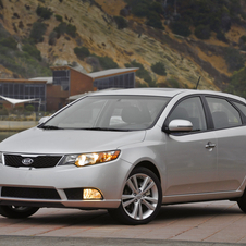 Kia Forte SX 5-Door