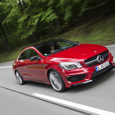 Mercedes-Benz CLA 180 CDI Auto