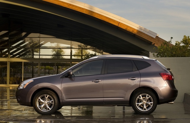 Nissan Rogue AWD