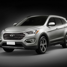 Hyundai Santa Fe GLS AWD