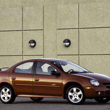 Dodge Neon R/T