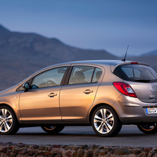 Opel Corsa