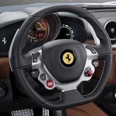 Ferrari California T