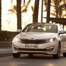 Kia Optima 1.7 CRDi TX Automatic