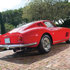 Ferrari 275 GTB