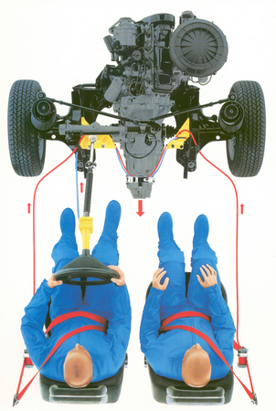 The Procon-ten used steel cables to pull the steering wheel away in an accident