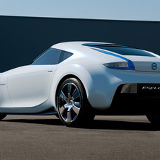 Nissan Bringing 4 Concepts to Tokyo Including Pure Electric Sports Car