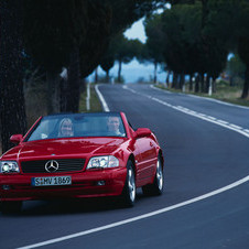 Mercedes-Benz SL 280 6V AT