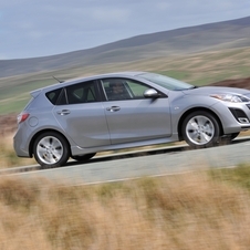 Mazda 3 Hatchback 2.2D Sport