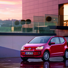 Volkswagen Up! Gen.1