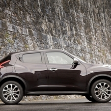 Nissan Juke 1.6 Turbo 4x2 Shiro