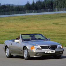 Mercedes-Benz SL 280 AT