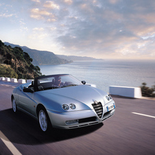 Alfa Romeo Spider 3.2 V6 24v